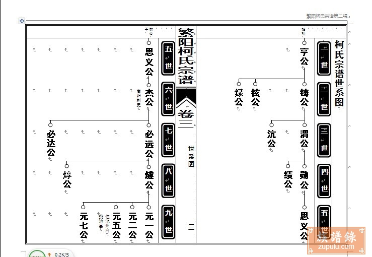 繁阳柯氏家谱